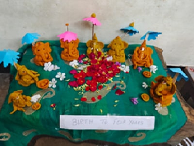 Mesmerising results of the efforts of teachers and childen on Vinayaka Chaturthi